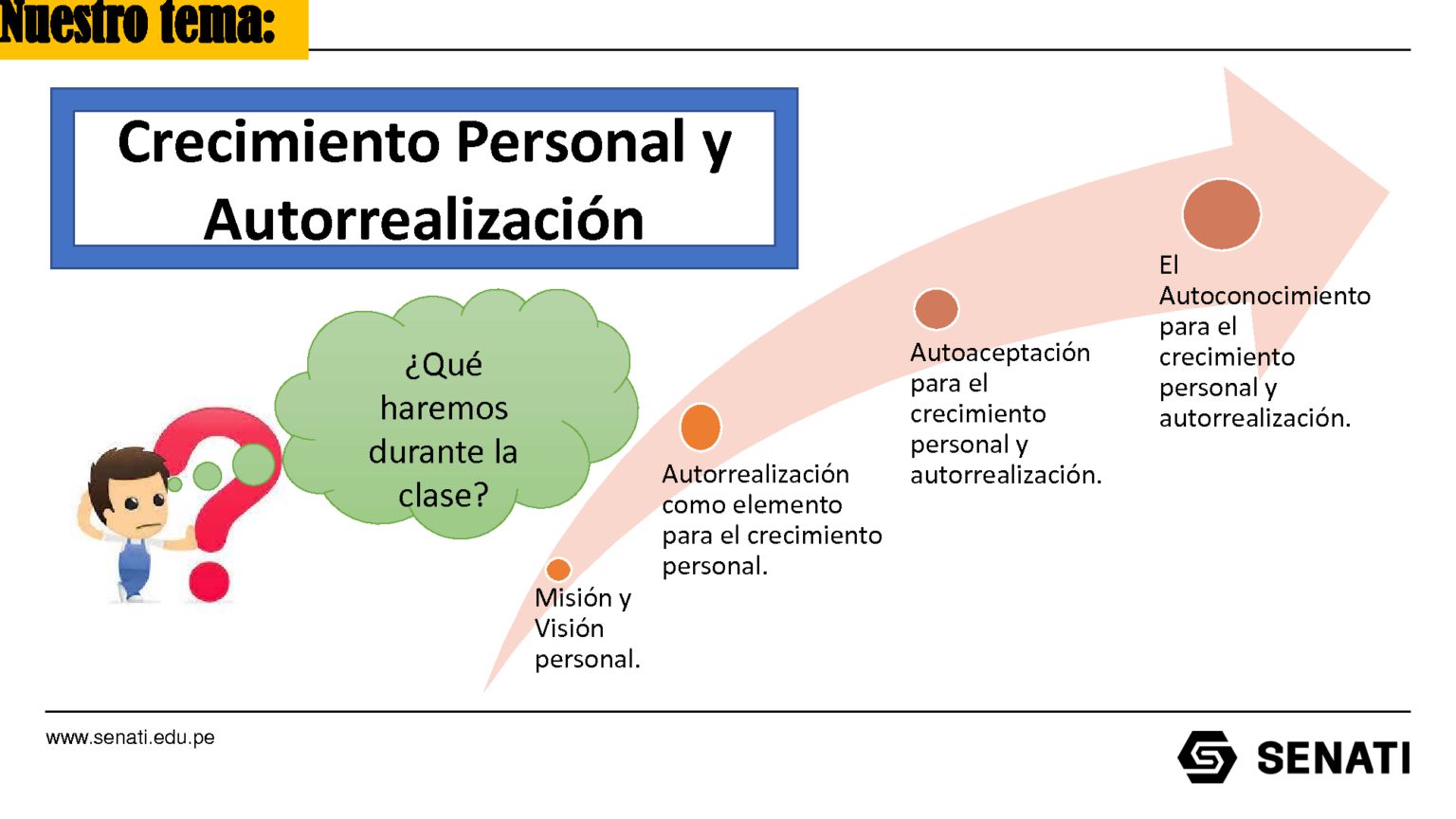 Señales de que necesitas trabajar en tu autoaceptación y cómo hacerlo